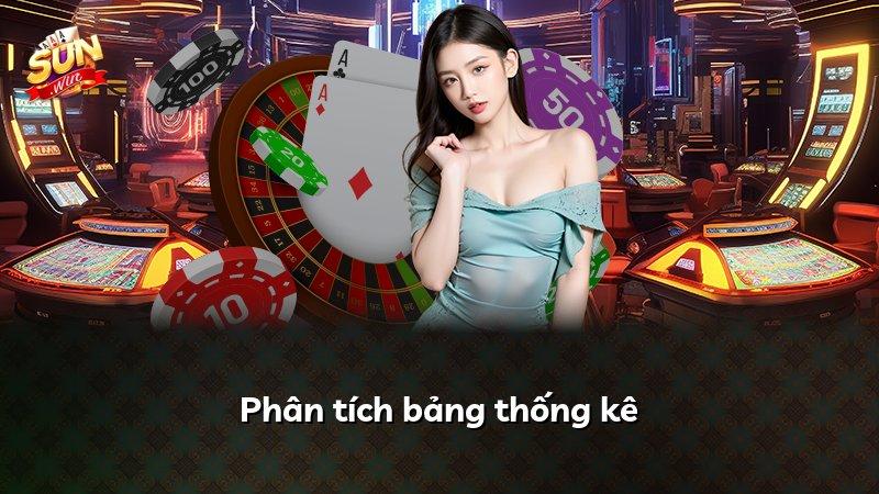 Phân tích bảng thống kê